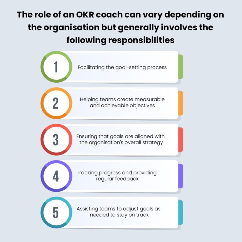 the responsibilities that make the role of an OKR (Objectives and Key Results) coach vary.