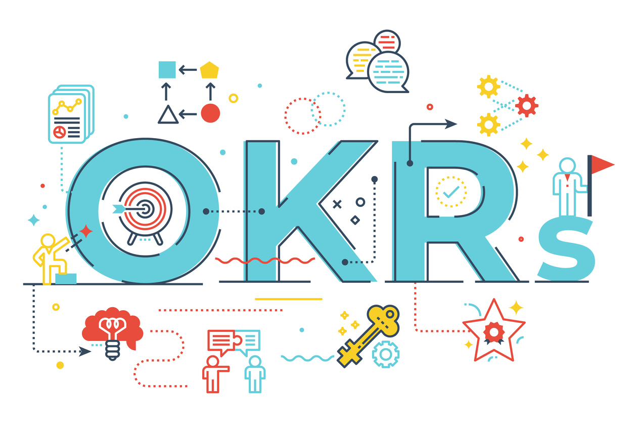 Achieving Success With Okrs And Ogsm A Step By Step Guide X Okr