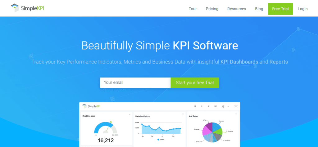 Simple KPI: Streamlining KPI Tracking for Business Performance Monitoring