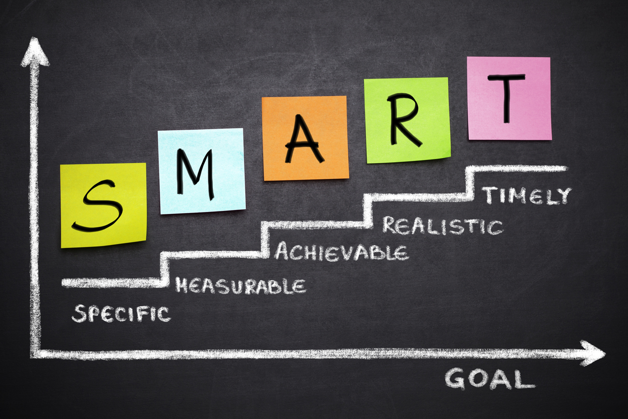 Setting SMART Goals in Project Management: A Path to Success