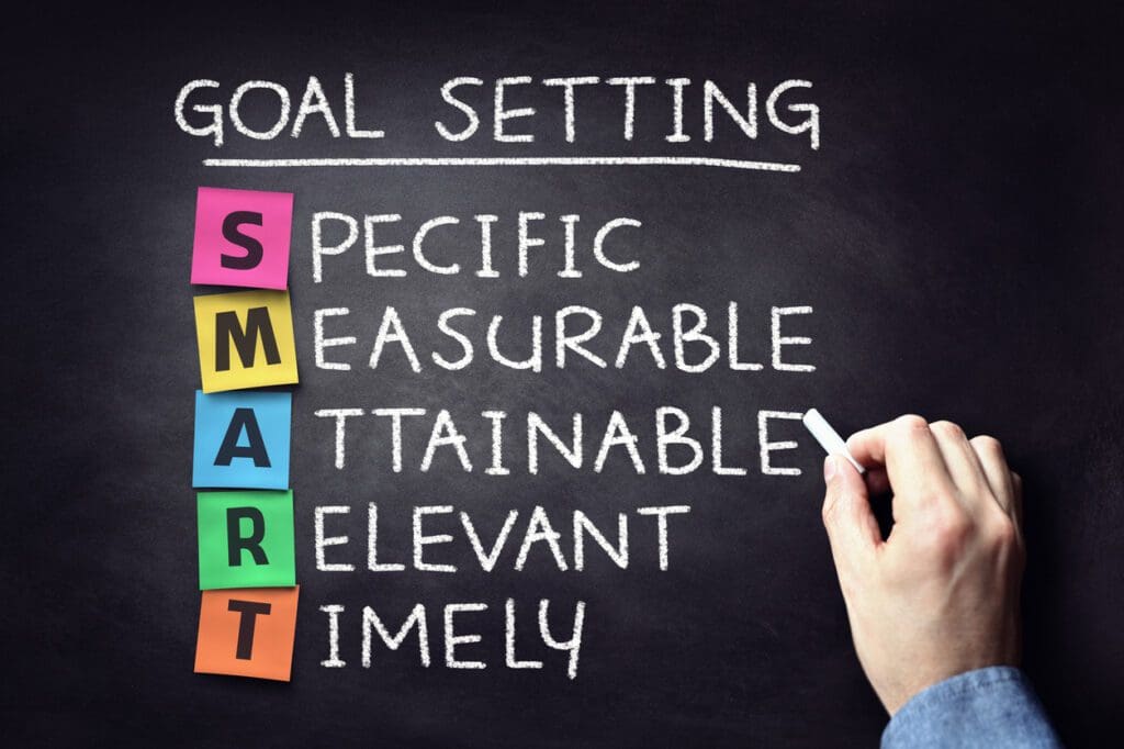 SMART goals and KPIs
