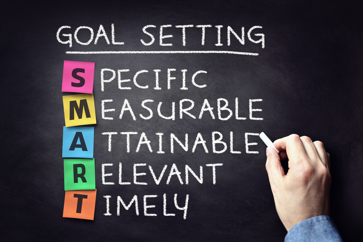 Generating Key Performance Indicators? Make use of SMART Goals.