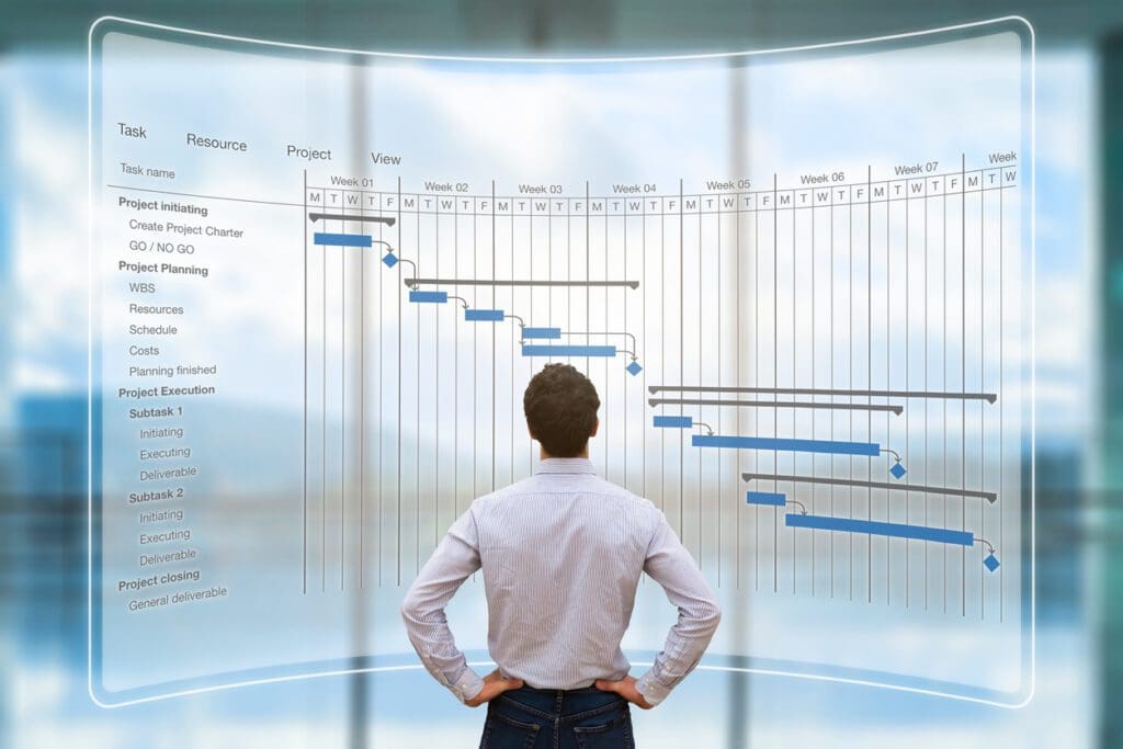 Ultimate guide to Gantt chart
